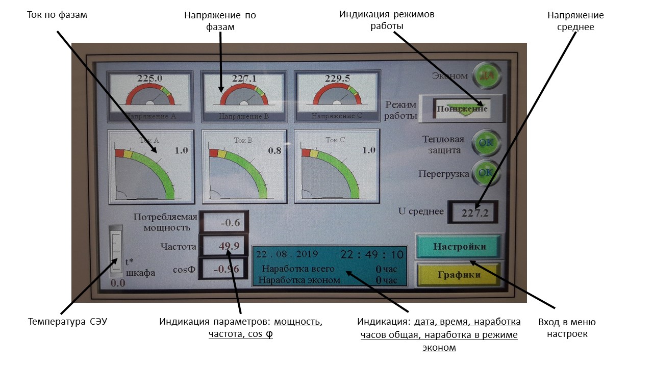 operatorpanel intrfc